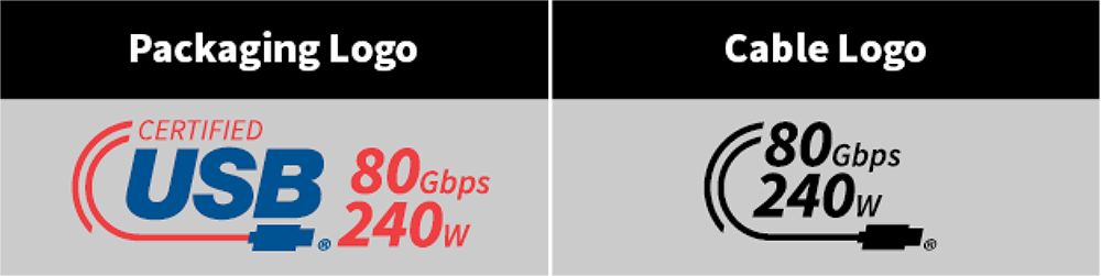 USB Type-C® Cable Logo USB Type-C® Cable Logos